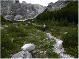 Planina Polog - Batognica